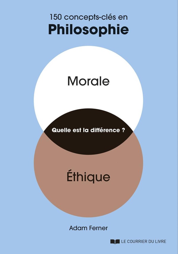 150 concepts-clés en philosophie. Moral, éthique, quelle est la différence ?