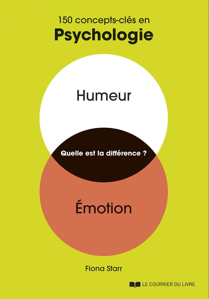 150 concepts-clés en psychologie. Humeur, Emotion, quelle est la différence ?