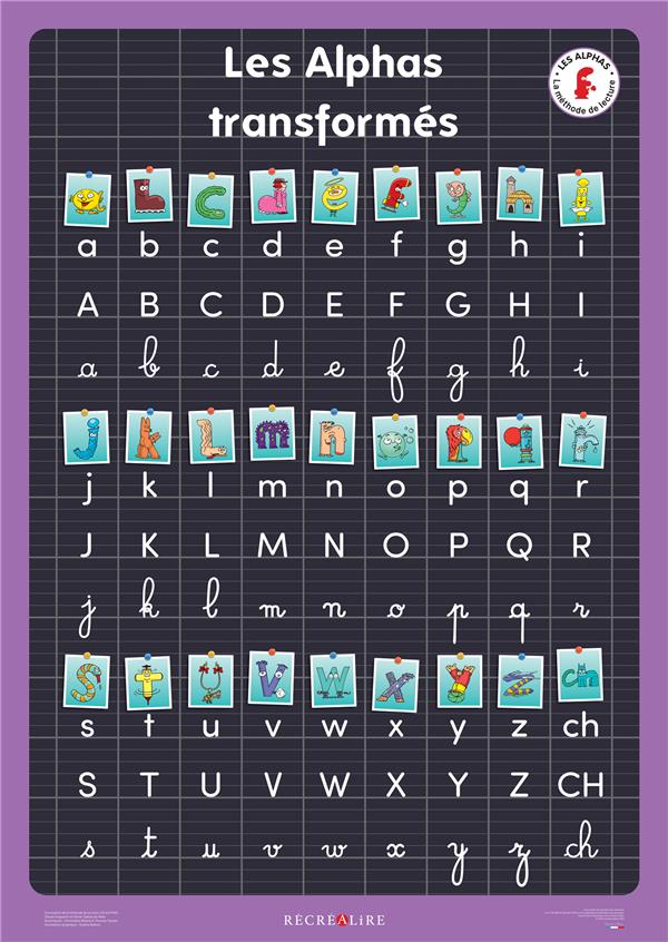 LE GRAND POSTER DES ALPHAS TRANSFORMES