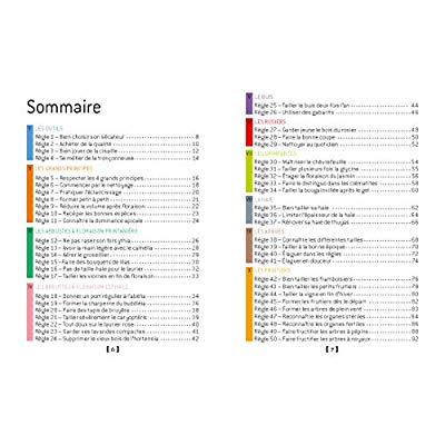Les 50 règles d'or de la taille