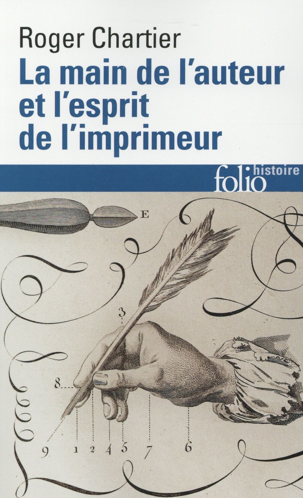La main de l'auteur et l'esprit de l'imprimeur