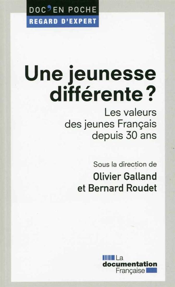 Une jeunesse différente ? Les valeurs des jeunes Français depuis 30 ans