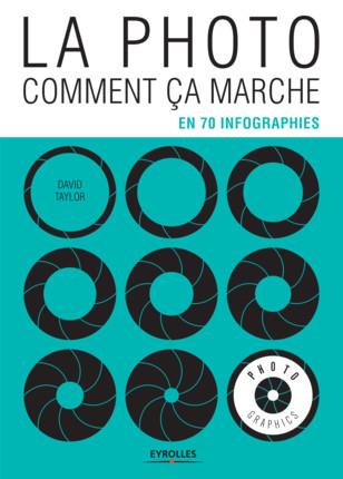 La photo comment ça marche. En 70 infographies