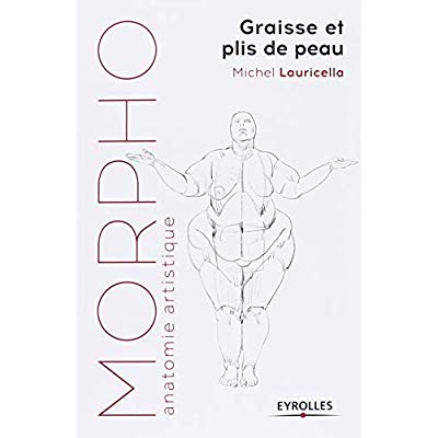 Graisse et plis de peau