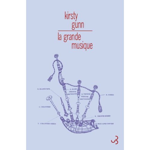 La grande musique. Papiers choisis