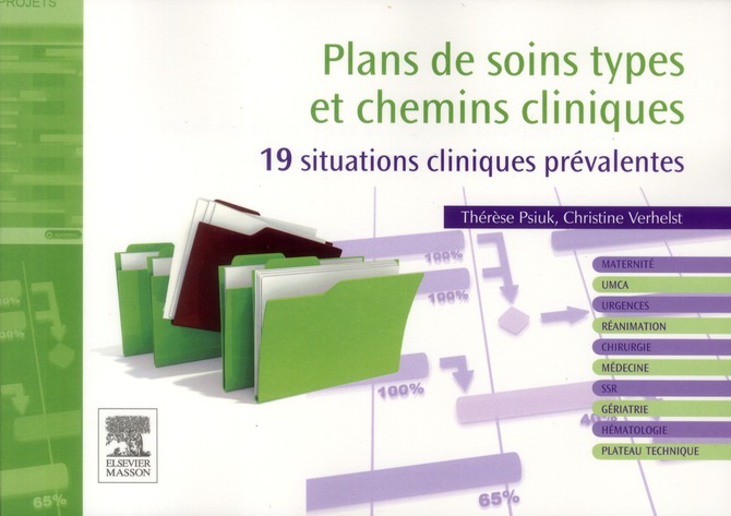 Plans de soins types et chemins cliniques. 19 situations cliniques prévalentes