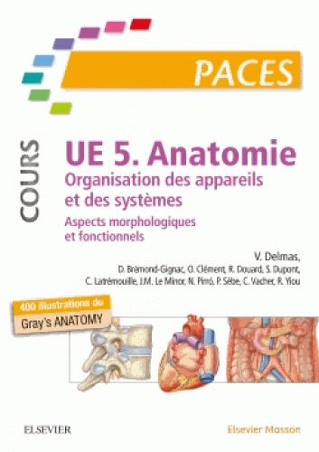 UE5.Anatomie organisation des appareils et des systèmes / Aspects morphologiques et fonctionnels