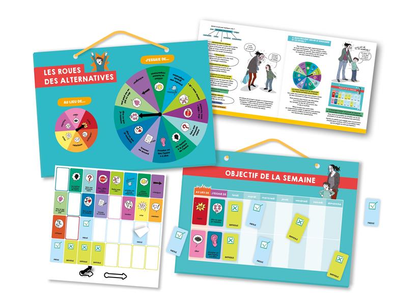 Régulation des émotions