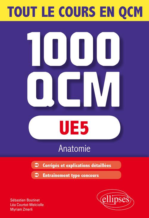 UE5 Anatomie