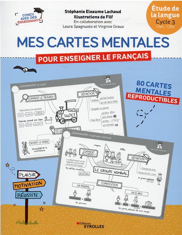 Mes cartes mentales pour enseigner le français étude de la langue Cycle 3 : CM1, CM2. Guide pratique