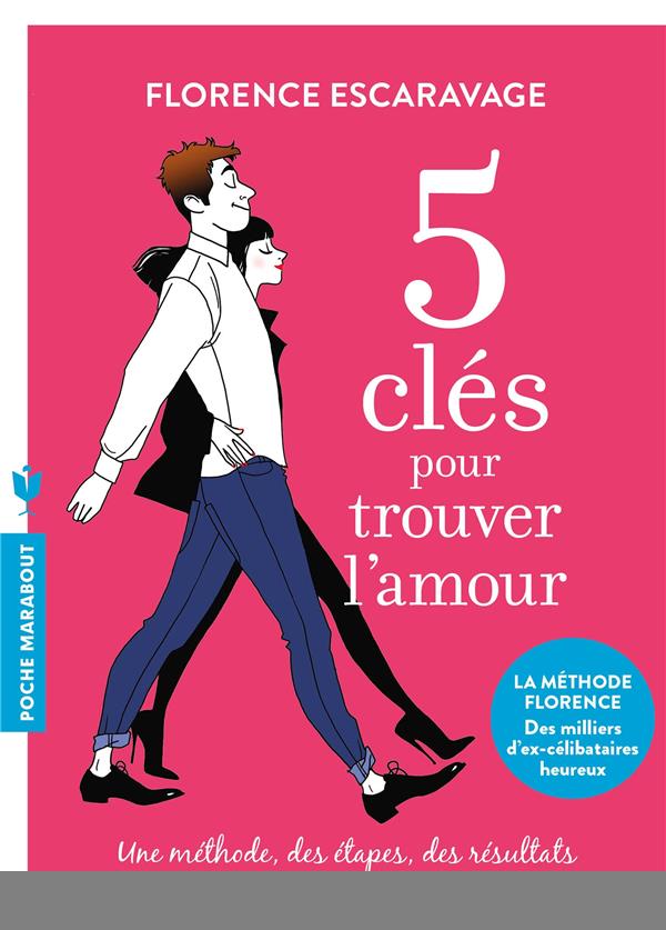 5 clés pour trouver l'amour