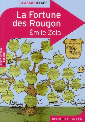 Les Rougon-Macquart Tome : La Fortune des Rougon