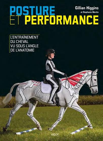 Posture et performance. L'entraînement du cheval vu sous l'angle de l'anatomie