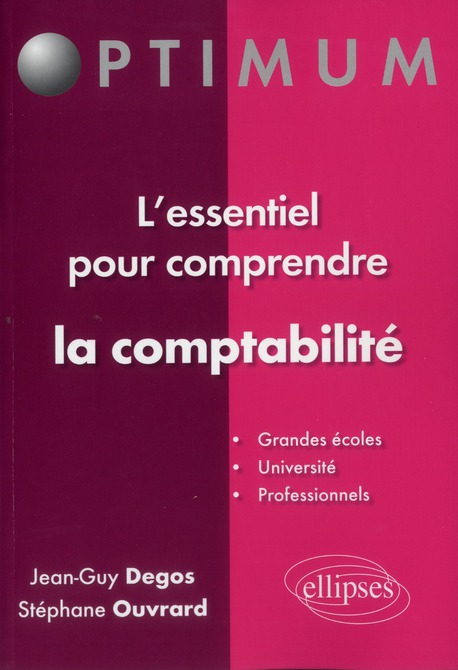 L'essentiel pour comprendre la comptabilité