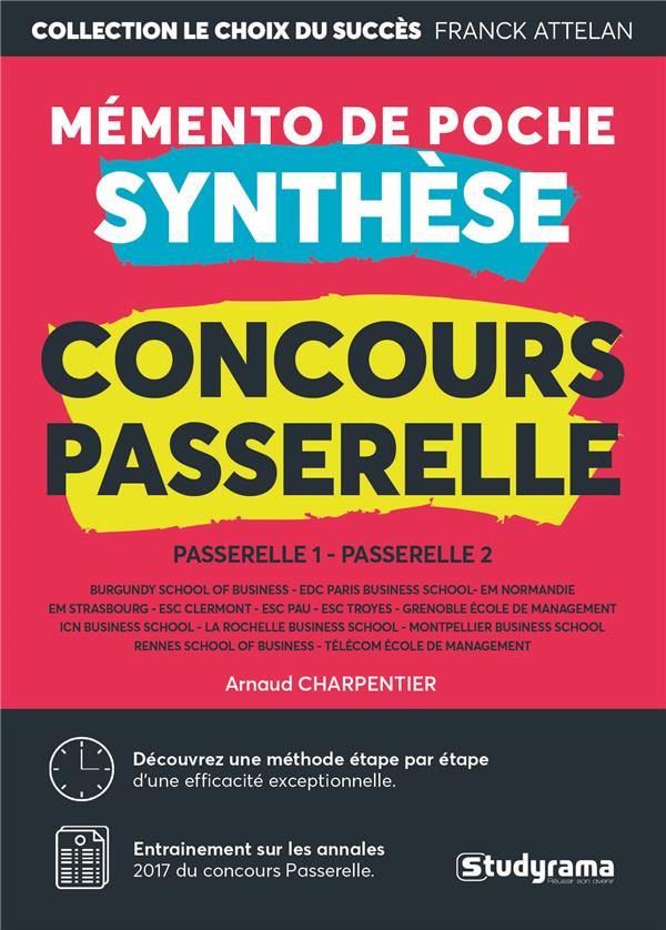 Mémento de poche synthèse Concours passerelle