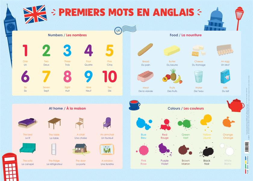 Premiers mots en anglais