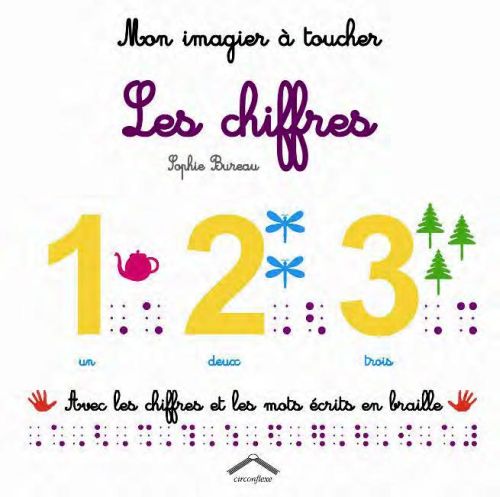 Les chiffres [BRAILLE