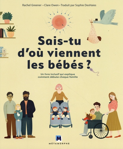 Sais-tu d'où viennent les bébés ?