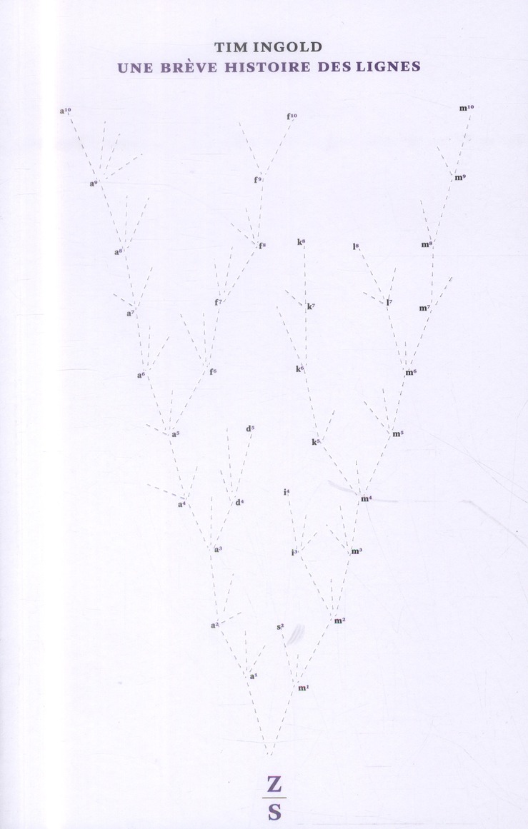 Une brève histoire des lignes