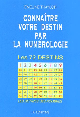 Connaître votre destin par la numérologie. Les 72 destins