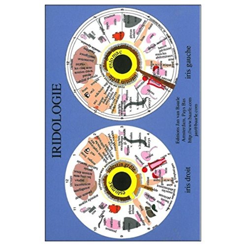 PLANCHE IRIDOLOGIE - 12X8 CM