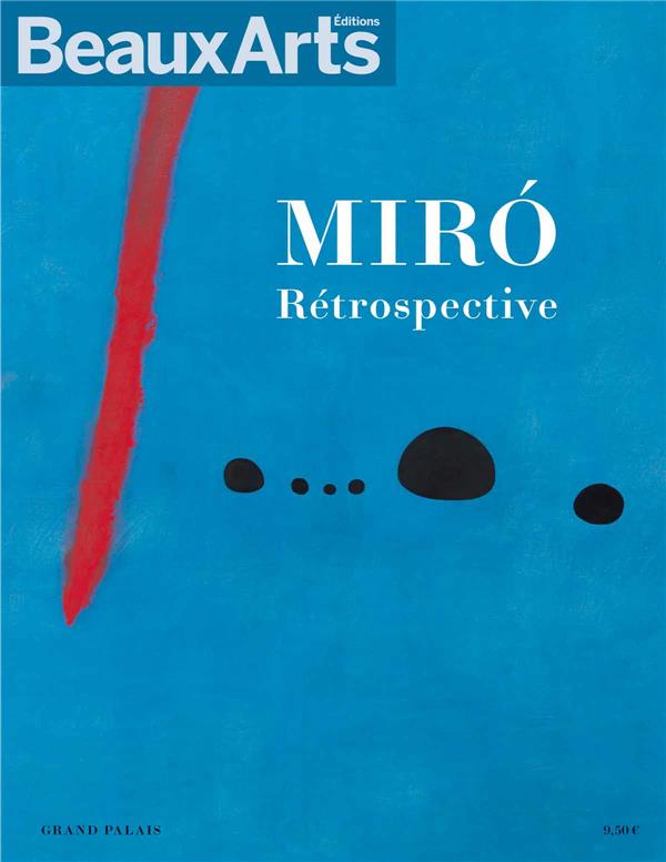 Miro. Retrospective