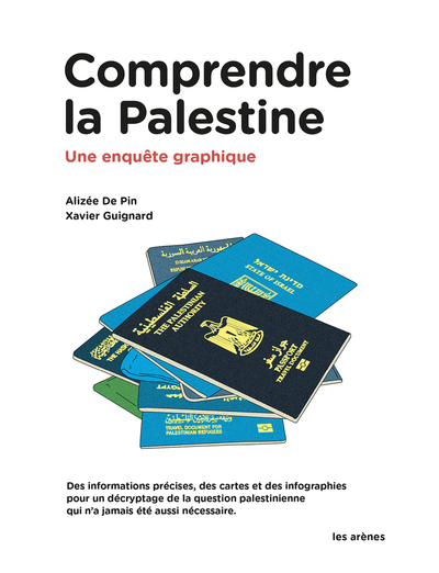 Comprendre la Palestine. Une enquête graphique