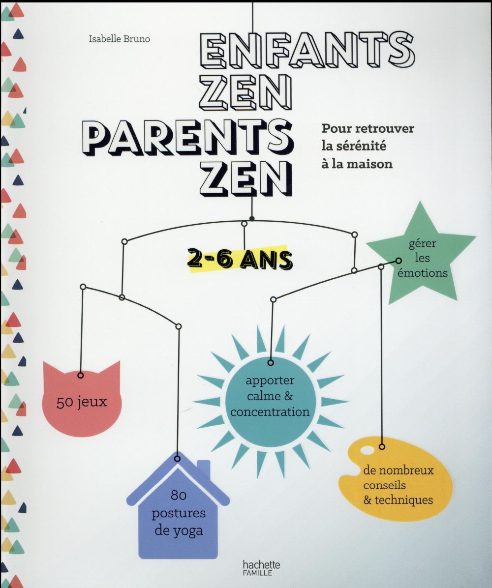 Enfants zen parents zen
