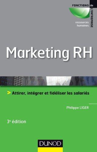 Marketing RH