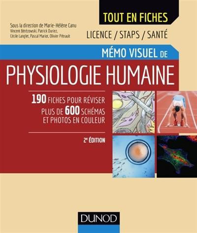 Mémo visuel de physiologie humaine