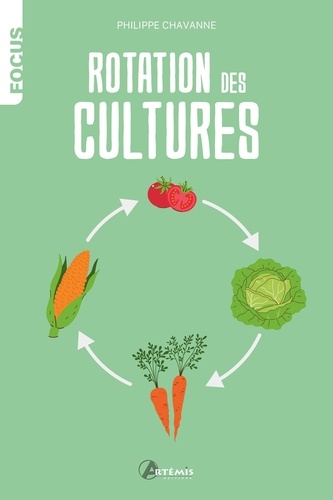 Rotation des cultures