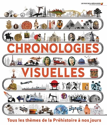 Chronologies visuelles. Tous les thèmes de la Préhistoire à nos jours