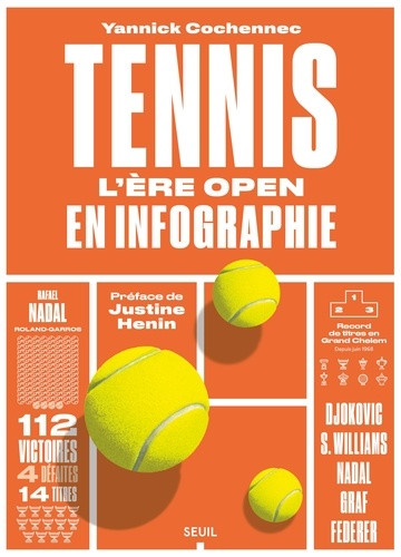 Tennis. L'ère Open en infographie