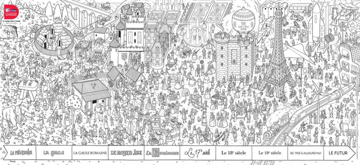 Le voyage dans le temps