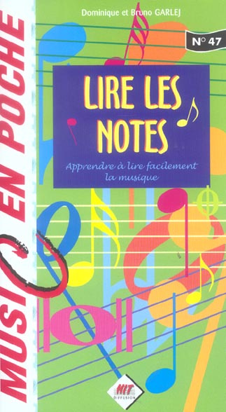 Lire les notes. Etude des notes en clé de Sol et clé de Fa