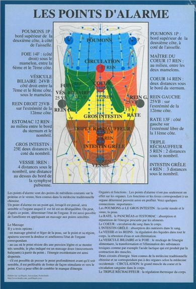 Planche Points secours et alarme - 17x24 cm