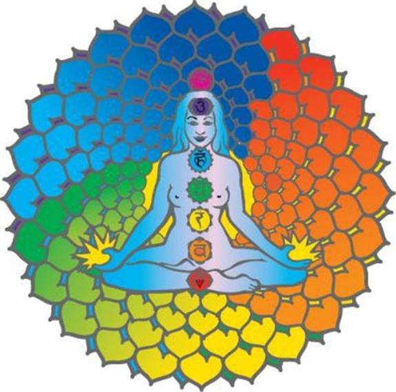 AUTOCOLLANT ATTRAPE-SOLEIL - CHAKRAS