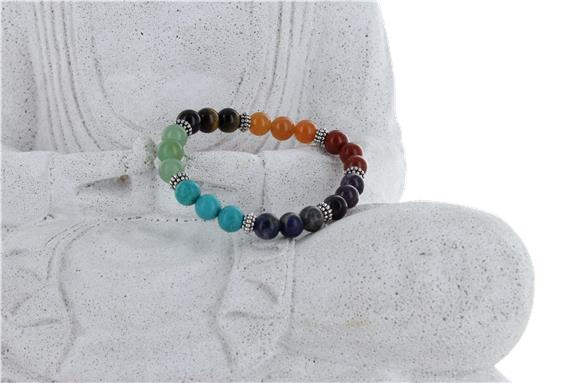 BRACELET 7 CHAKRAS MIX PERLES RONDES 8 MM