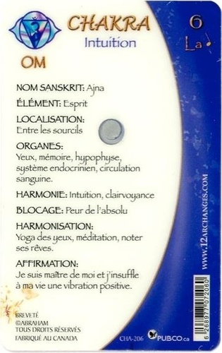 CARTE CHAKRA - 3EME OEIL