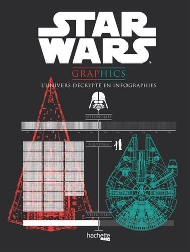 Star Wars graphics