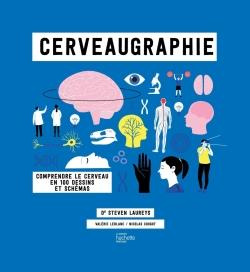 Cerveaugraphie. Comprendre le cerveau en 100 dessins et schémas
