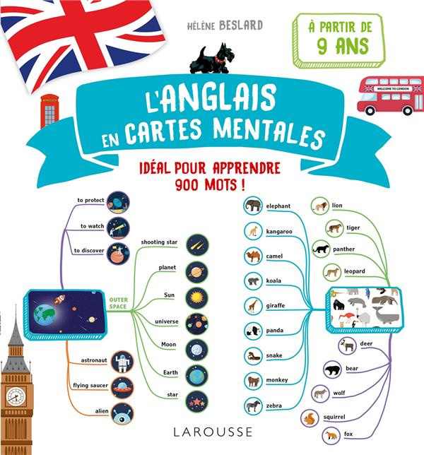 L'anglais en cartes mentales. Idéal pour apprendre 900 mots !