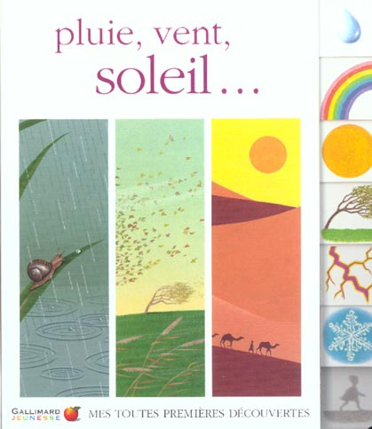 Pluie, vent, soleil...