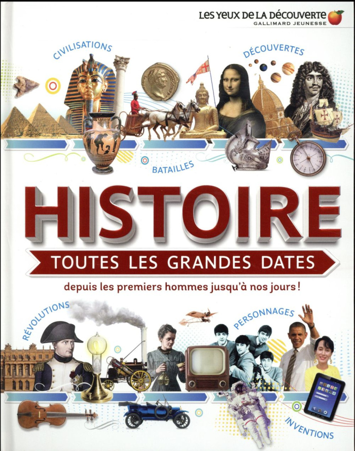HISTOIRE : TOUTES LES GRANDES DATES - DEPUIS LES PREMIERS HOMMES JUSQU'A NOS JOURS !