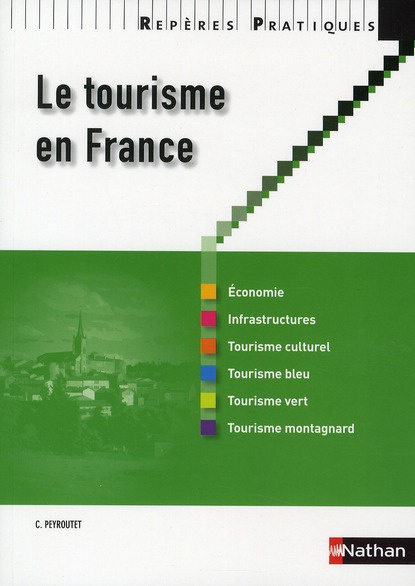 Le tourisme en France