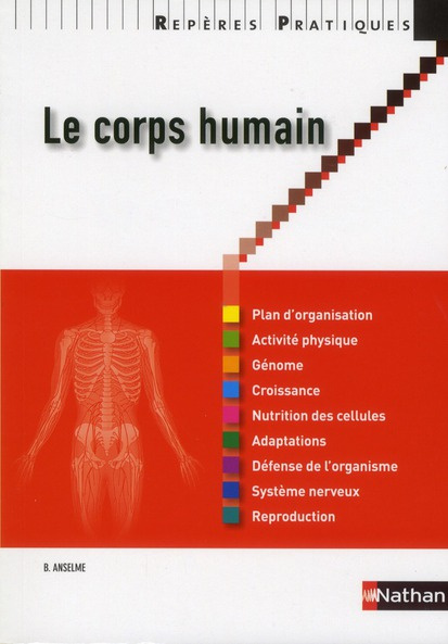 Le corps humain