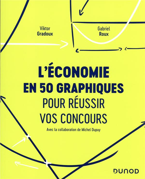 L'économie en 50 graphiques pour réussir vos concours