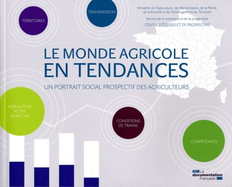 Le monde agricole en tendances