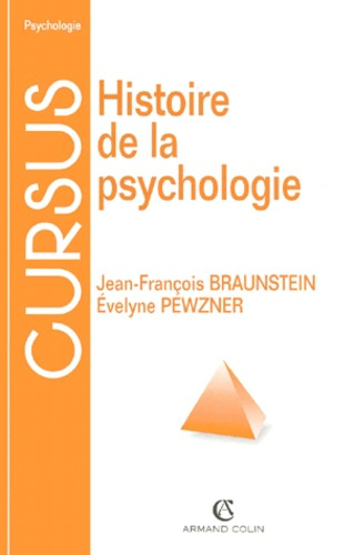 HISTOIRE DE LA PSYCHOLOGIE