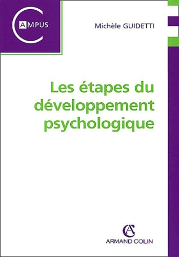 LES ETAPES DU DEVELOPPEMENT PSYCHOLOGIQUE
